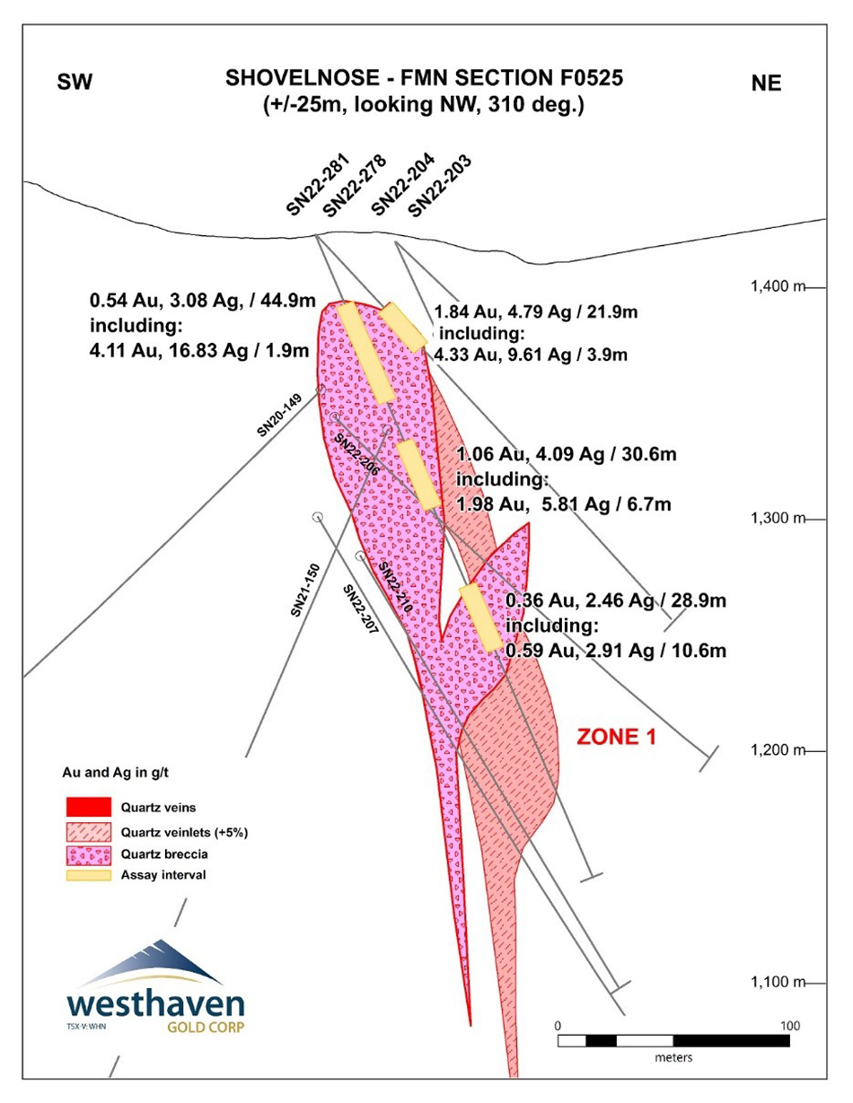 CROSS-SECTION