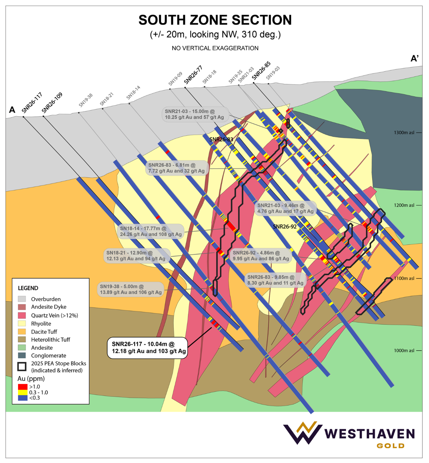 Figure 2 – South Zone Cross Section A-A’