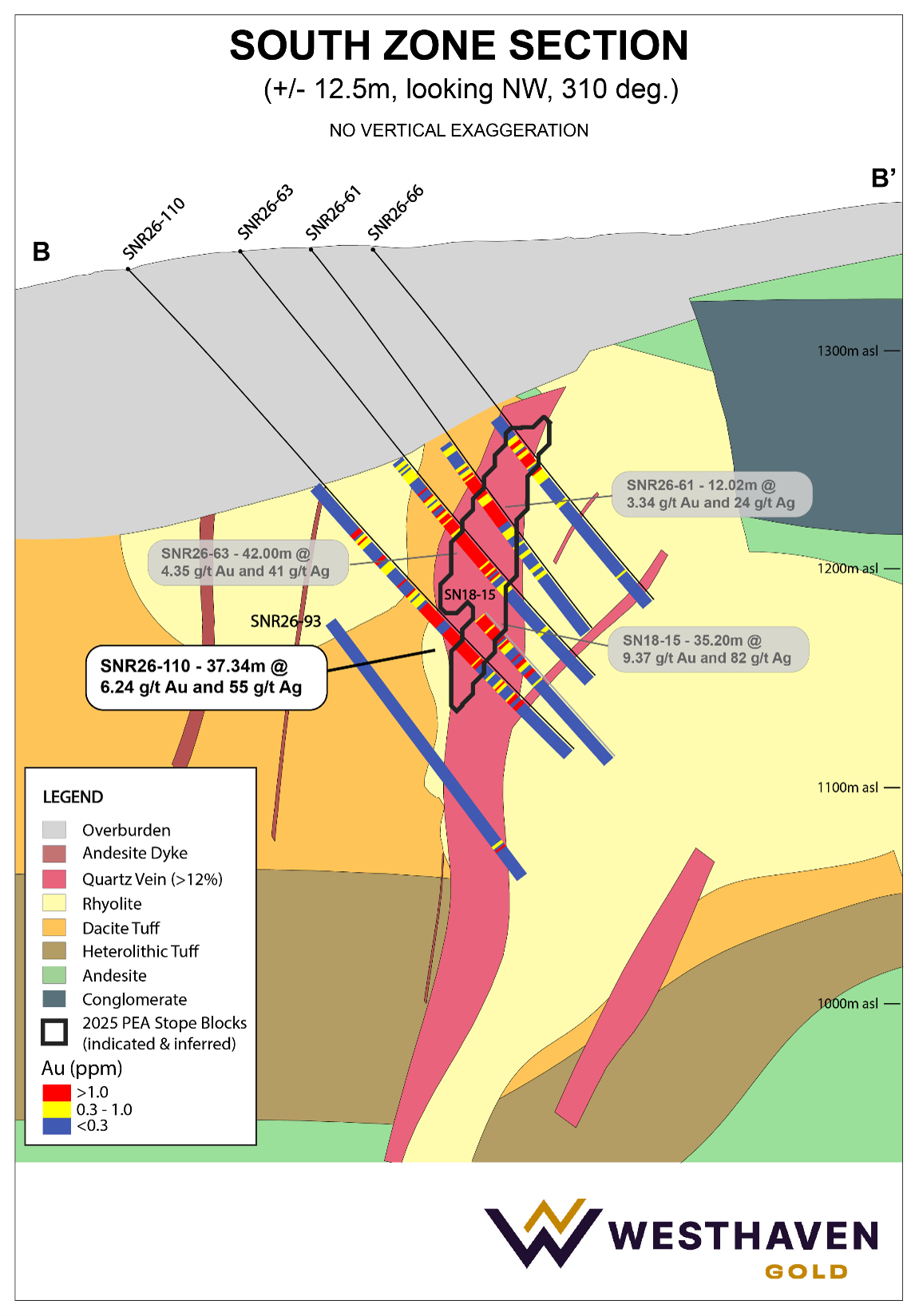 Figure 3 – South Zone Cross Section B-B’